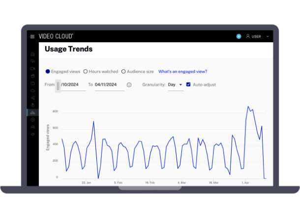 Reach audiences