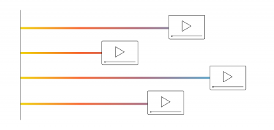 Video_KPIs